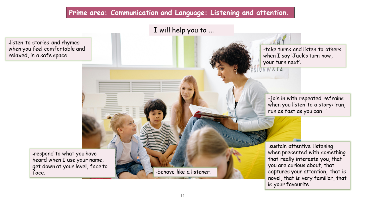 Slide12