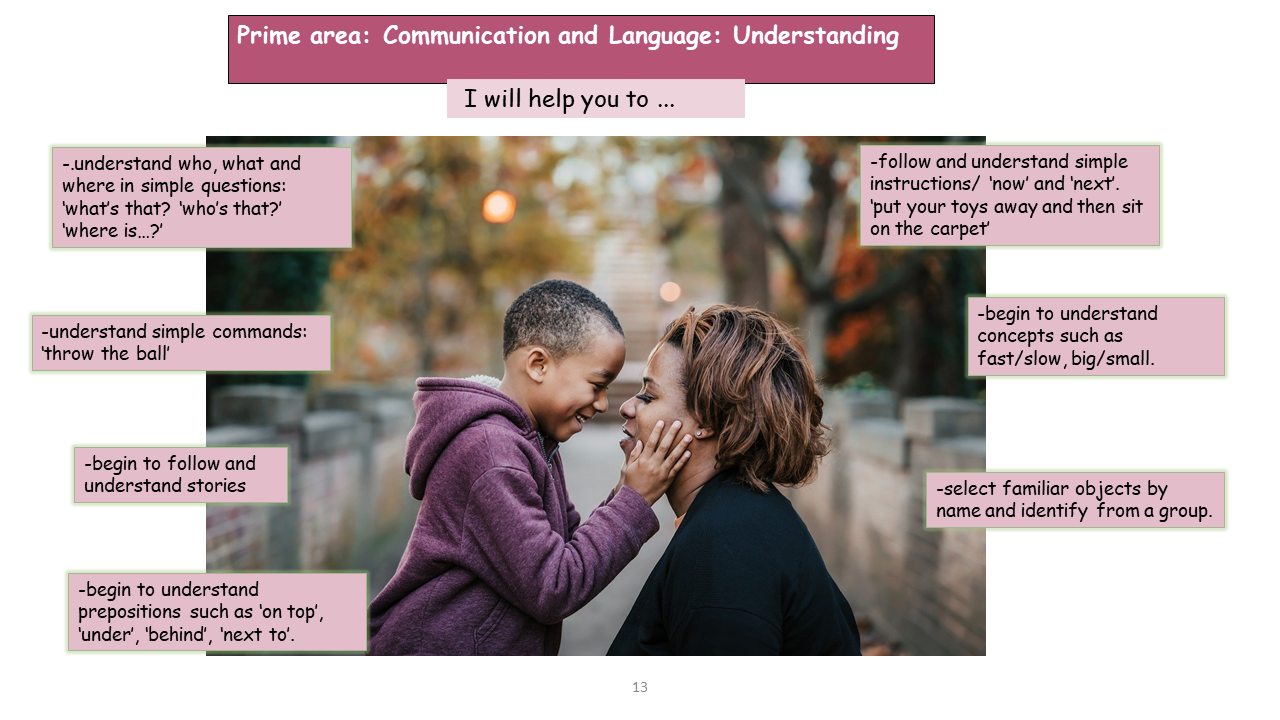 Slide14