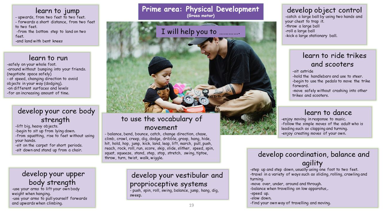 Slide19