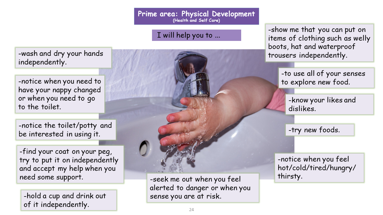 Slide24